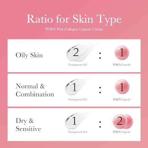 medicube Capsule Cream with Salmon DNA PDRN Pink Collagen | Lightweight Moisturizing Cream with PDRN, Niacinamide for Uneven Skin Tone and Texture, Glow hydration | Korean Skincare, 1.94 oz|B0DTKCN3Z4
