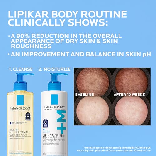 La Roche-Posay Lipikar AP+Max Triple Repair Moisturizing Body Cream,13.52oz | Face and body lotion for dry skin with shea butter and niacinamide to help moisturize and support the skin barrier.|B003QXZWYW