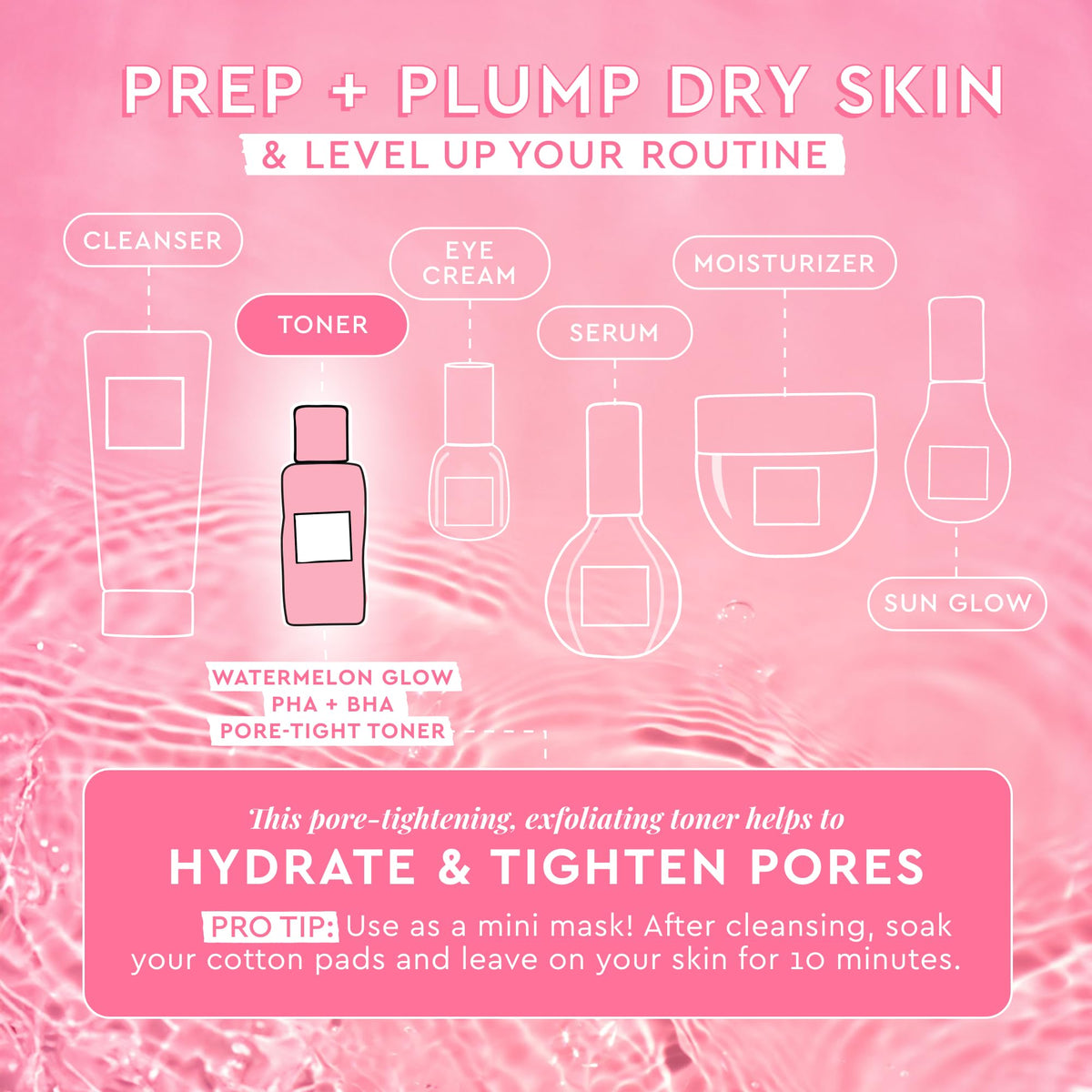 Glow Recipe Watermelon Niacinamide Dew Drops, Korean Niacinamide Serum Drops, Hydrating Face Serum + Primer & Liquid Highlighter, Hyaluronic Acid, Dewy Glow (40ml)