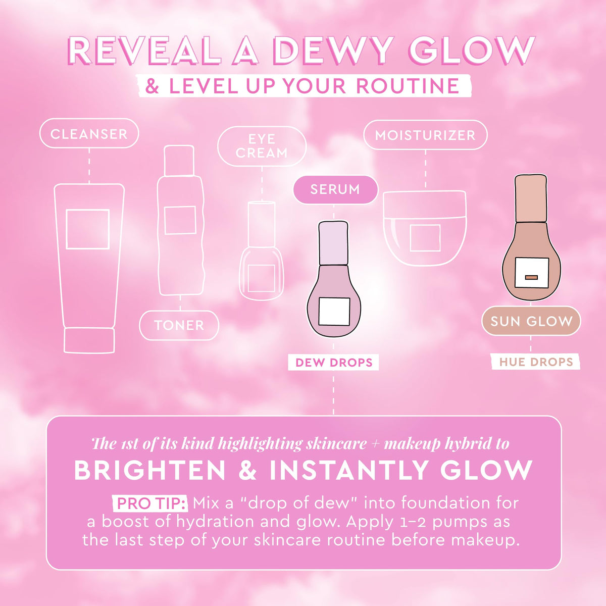 Glow Recipe Watermelon Niacinamide Dew Drops, Korean Niacinamide Serum Drops, Hydrating Face Serum + Primer & Liquid Highlighter, Hyaluronic Acid, Dewy Glow (40ml)