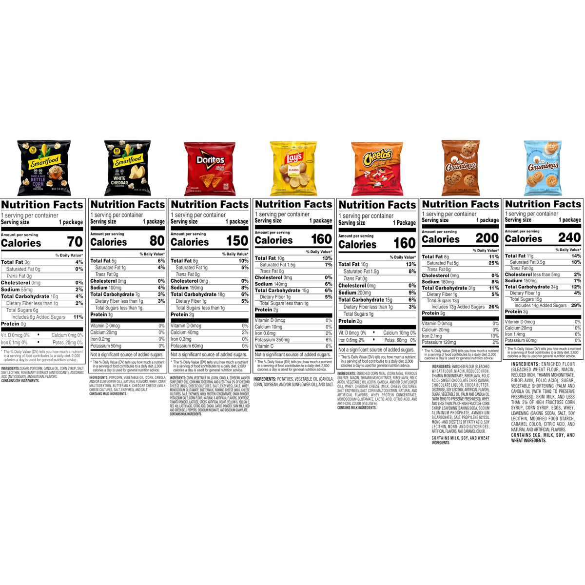 Frito-Lay Ultimate Classic Snacks Package, Variety Assortment of Chips, Cookies, Crackers, & Nuts, 0.56 ounces, (Pack of 40) (Packaging May Vary)
