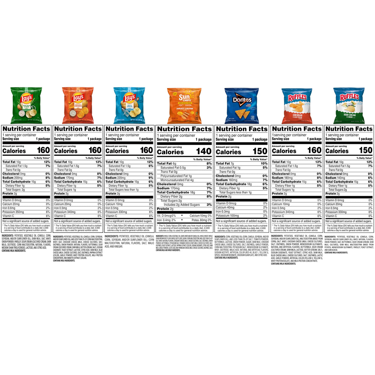 Frito-Lay Fun Times Mix Variety Pack, 40 Count