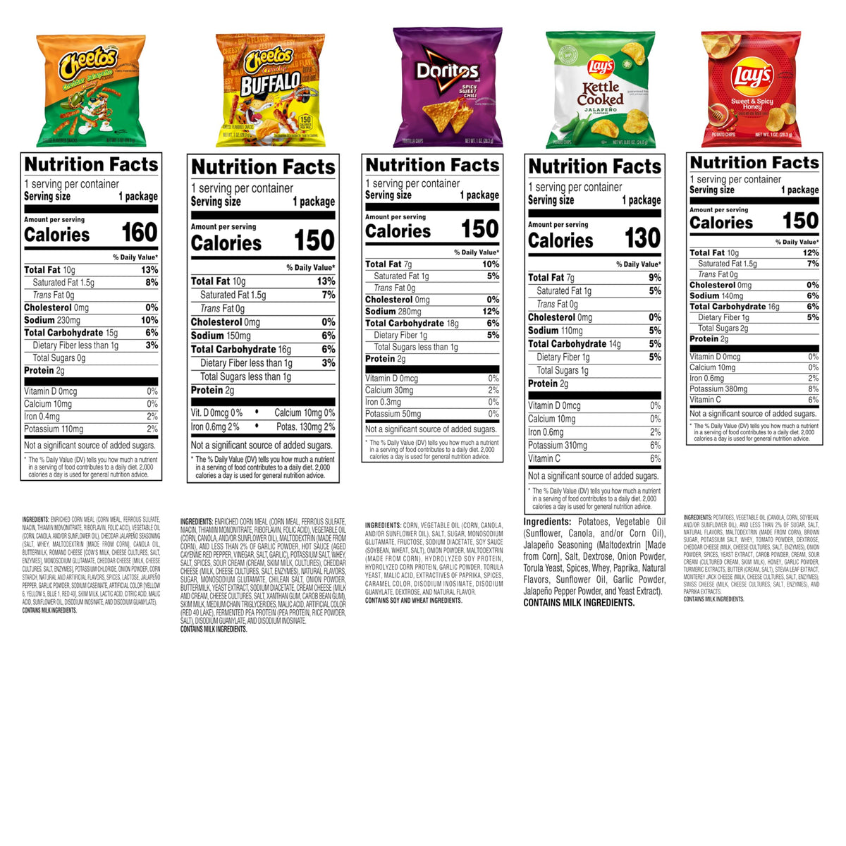 Frito-Lay Ultimate Classic Snacks Package, Variety Assortment of Chips, Cookies, Crackers, & Nuts, 0.56 ounces, (Pack of 40) (Packaging May Vary)