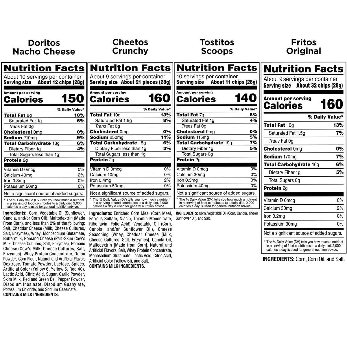 Frito-Lay Ultimate Classic Snacks Package, Variety Assortment of Chips, Cookies, Crackers, & Nuts, 0.56 ounces, (Pack of 40) (Packaging May Vary)