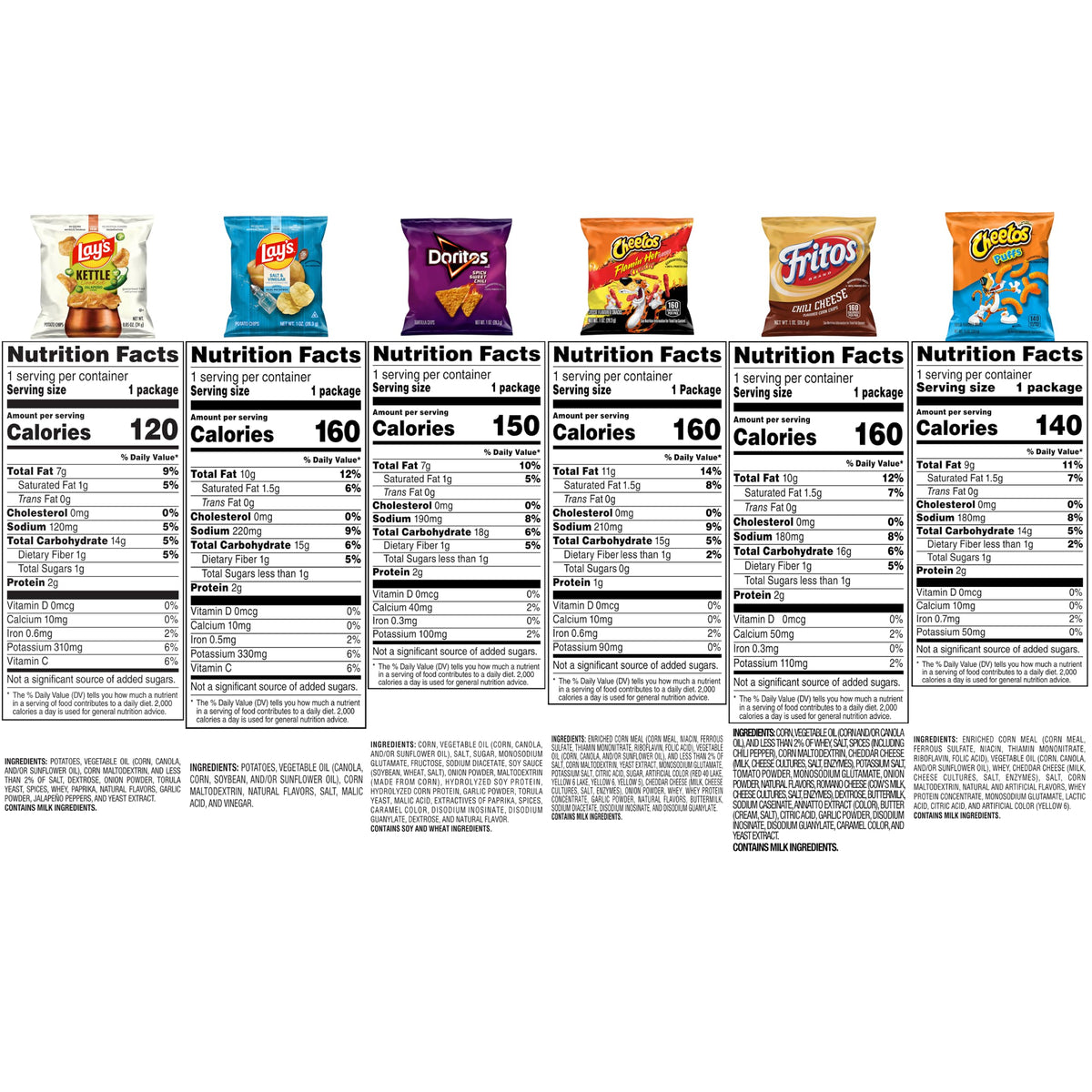 Frito-Lay Fun Times Mix Variety Pack, 40 Count